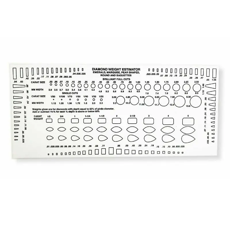 Diamond Carat Estimation Chart Tool For Measuring Round, Pear, Marquise, And Baguette Gemstones 1