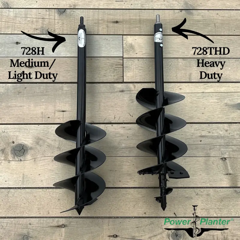 Gallon-Sized Pot And Post-Hole Auger – 7-Inch By 28-Inch 1